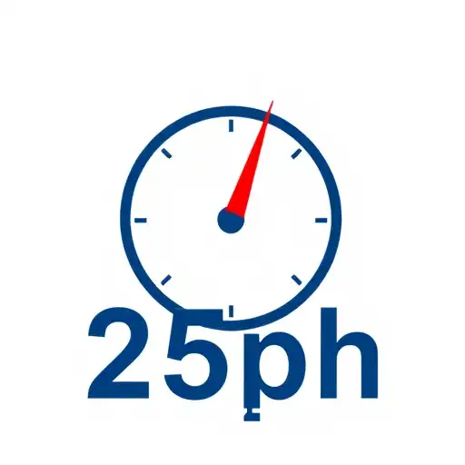 Exploring the Engaging World of 'English Quizzes' with '25ph'